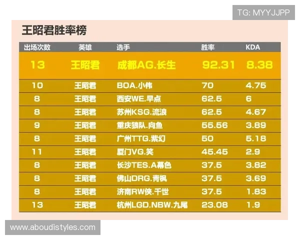 2024年AG登陆官网全面解析,助您轻松应对登录问题与常见故障解决方案 2024年AG登陆官网全面解析,助您轻松应对登录问题与常见故障解决方案