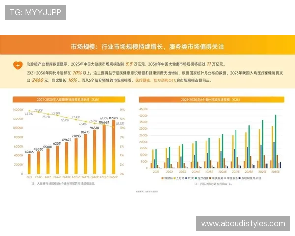 2024年真人视讯在线注册平台发展趋势分析,打造最受欢迎的线上真人娱乐新生态 2024年真人视讯在线注册平台发展趋势分析,打造最受欢迎的线上真人娱乐新生态