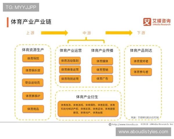 中国K8体育官网积极响应国家体育政策推动体育产业融合发展打造行业标杆 中国K8体育官网积极响应国家体育政策推动体育产业融合发展打造行业标杆