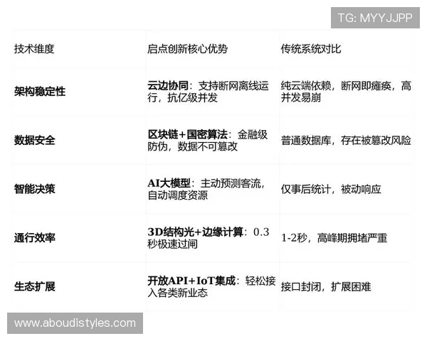 K8币游官网详细介绍最新游戏项目,打造多元化区块链娱乐生态系统的创新之路 K8币游官网详细介绍最新游戏项目,打造多元化区块链娱乐生态系统的创新之路