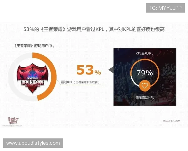 皇冠PA视讯游戏多样化满足不同玩家的娱乐需求