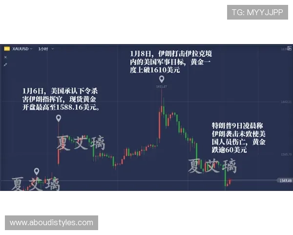 速盈中国：小资本也能实现快速盈利的黄金投资机会