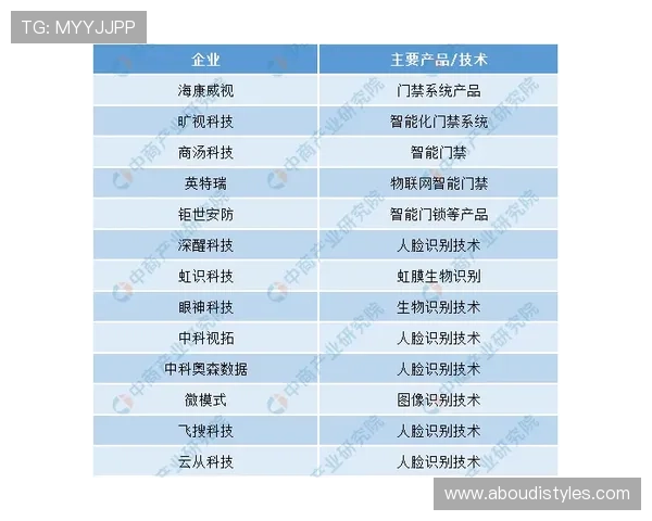 在AG视讯直营官网上如何高效充值与提现确保资金安全与快速到账 在AG视讯直营官网上如何高效充值与提现确保资金安全与快速到账